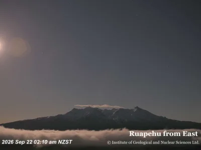 Ruapehu – Ruapehu from East