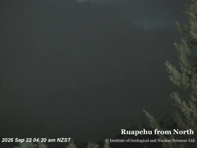 Ruapehu – Ruapehu from North