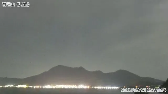 Toya – Câmara visual: Usuzan – 有珠山 月浦, Japão
