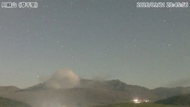 Asosan – Câmara visual: Asosan – 阿蘇山 草千里, Japão