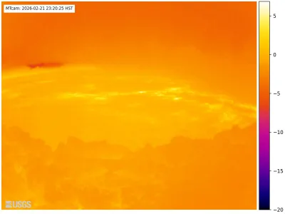 Mauna Loa – [MTcam] Mokuʻāweoweo Caldera Thermal from the Northwest Rim