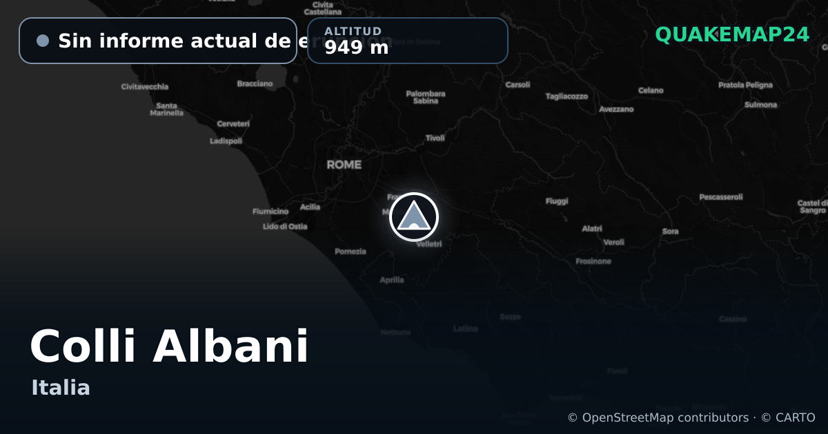 Colli Albani · Sin informe actual de erupción · 949 m