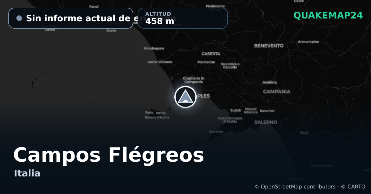 Campos Flégreos · Sin informe actual de erupción · 458 m