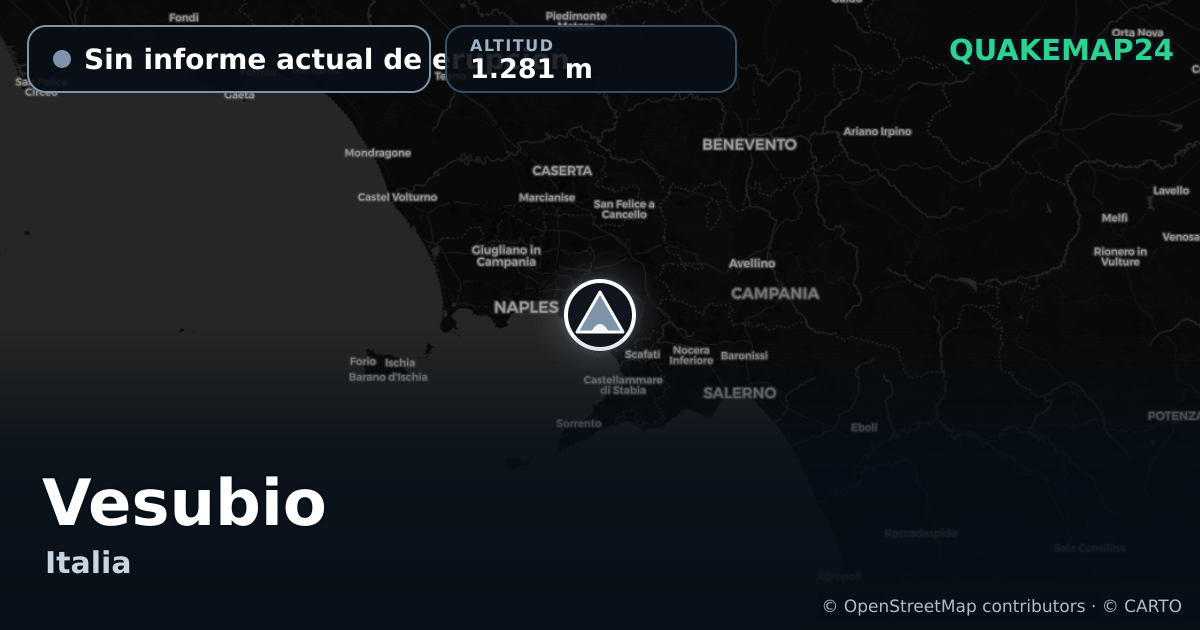 Vesubio · Sin informe actual de erupción · 1.281 m