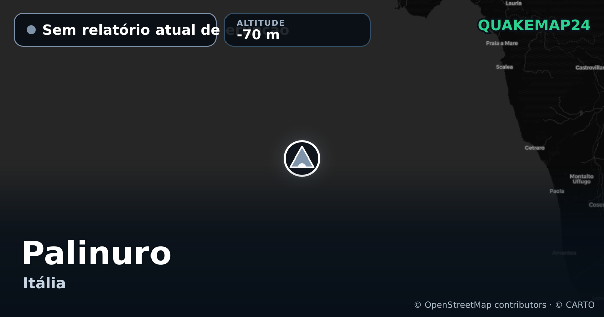 Palinuro · Sem relatório atual de erupção · -70 m