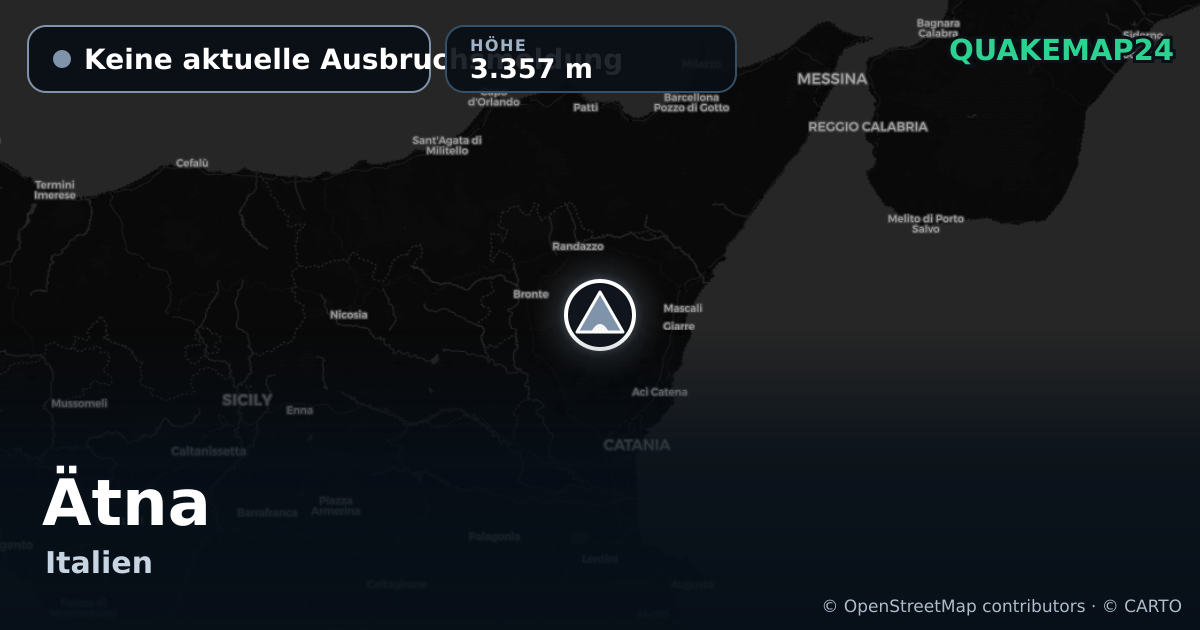 Ätna · Keine aktuelle Ausbruchsmeldung · 3.357 m