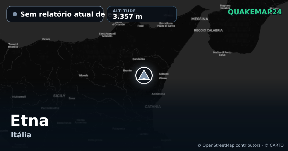 Etna · Sem relatório atual de erupção · 3.357 m