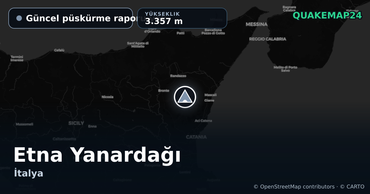 Etna Yanardağı · Güncel püskürme raporu yok · 3.357 m
