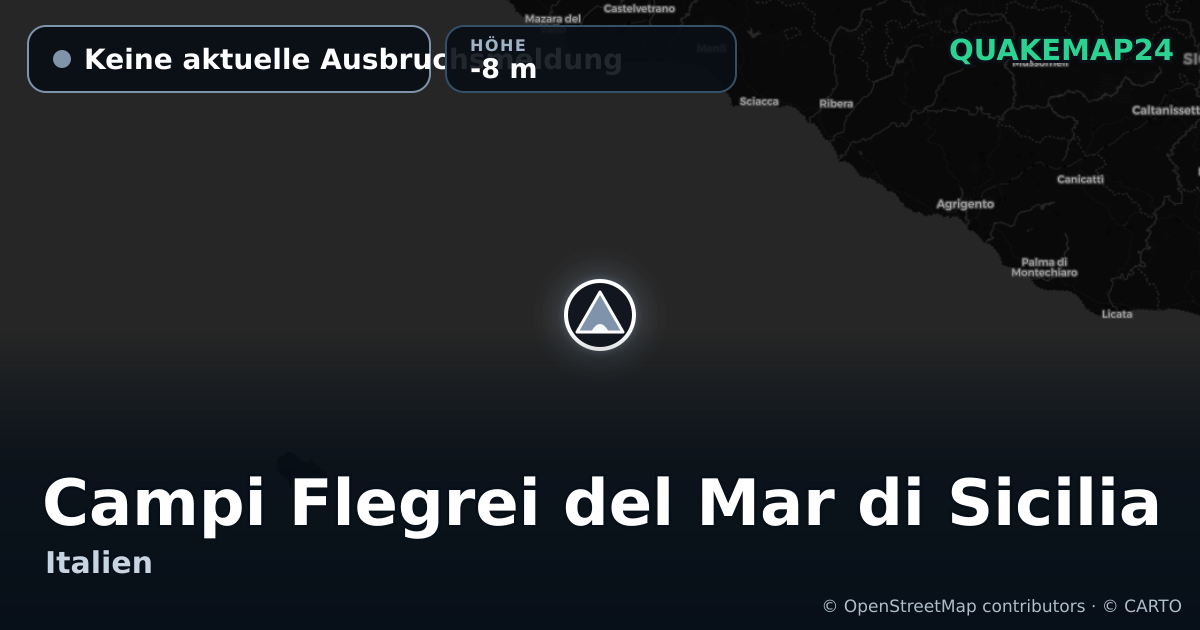 Campi Flegrei del Mar di Sicilia · Keine aktuelle Ausbruchsmeldung · -8 m