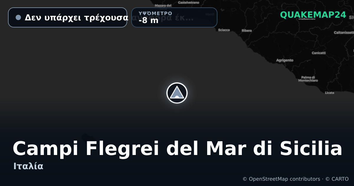 Campi Flegrei del Mar di Sicilia · Δεν υπάρχει τρέχουσα αναφορά έκρηξης · -8 m