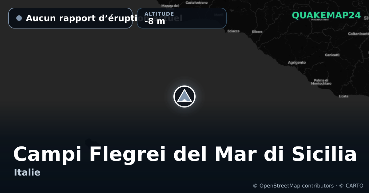Campi Flegrei del Mar di Sicilia · Aucun rapport d’éruption actuel · -8 m