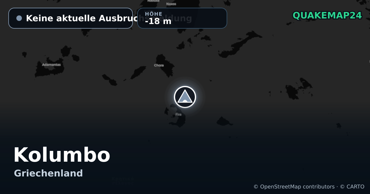 Kolumbo · Keine aktuelle Ausbruchsmeldung · -18 m