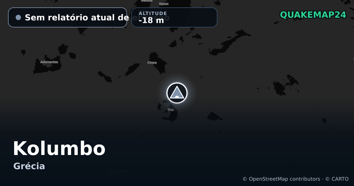 Kolumbo · Sem relatório atual de erupção · -18 m
