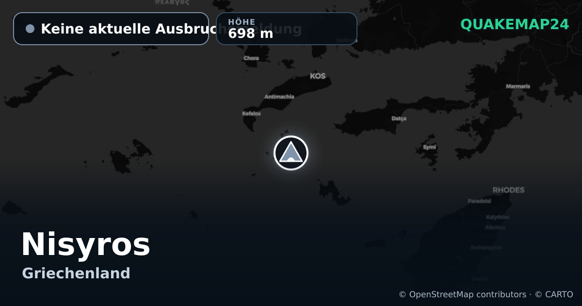 Nisyros · Keine aktuelle Ausbruchsmeldung · 698 m