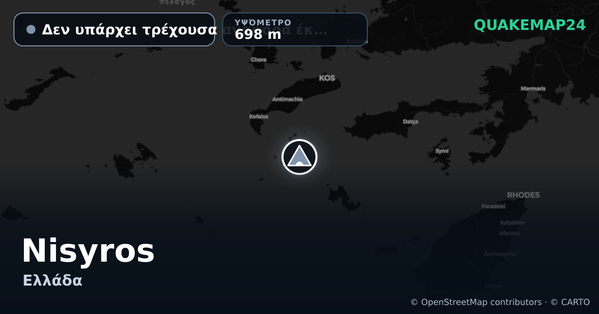 Nisyros · Δεν υπάρχει τρέχουσα αναφορά έκρηξης · 698 m