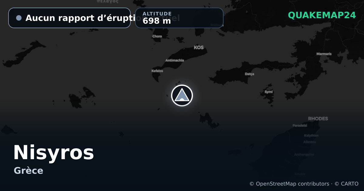 Nisyros · Aucun rapport d’éruption actuel · 698 m