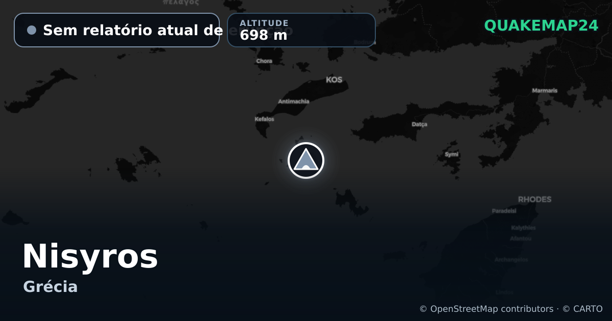 Nisyros · Sem relatório atual de erupção · 698 m