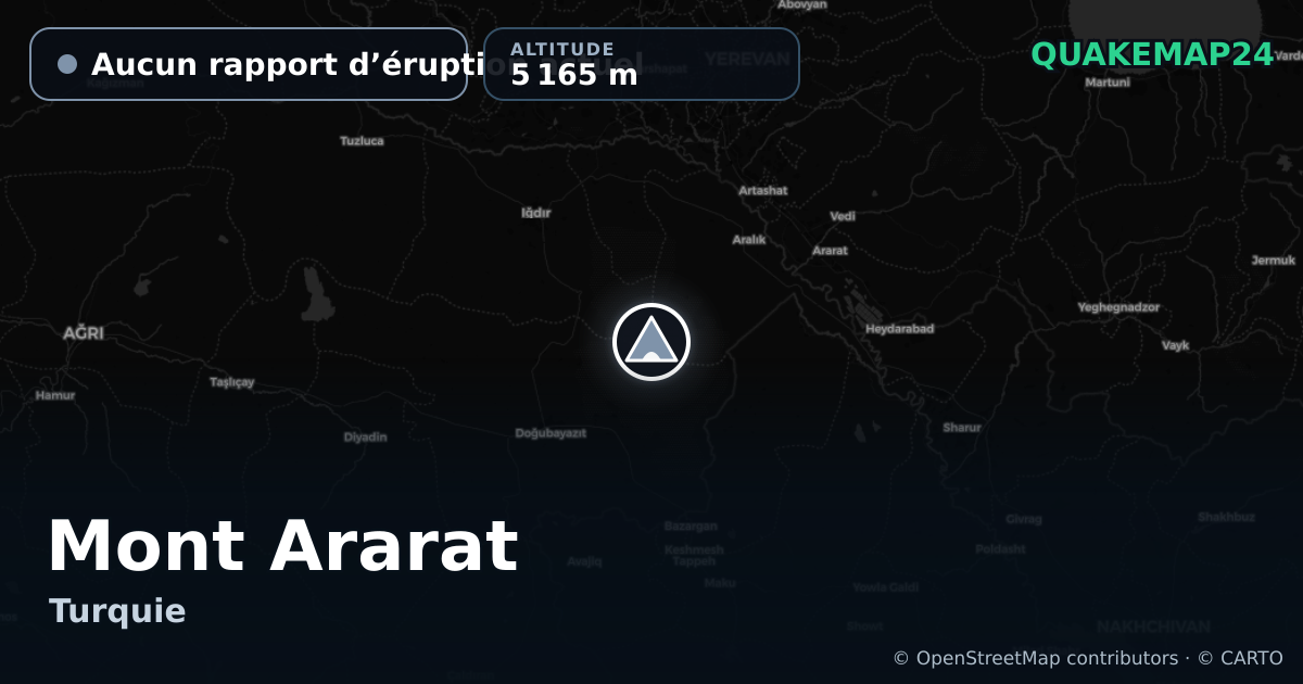 Mont Ararat · Aucun rapport d’éruption actuel · 5 165 m