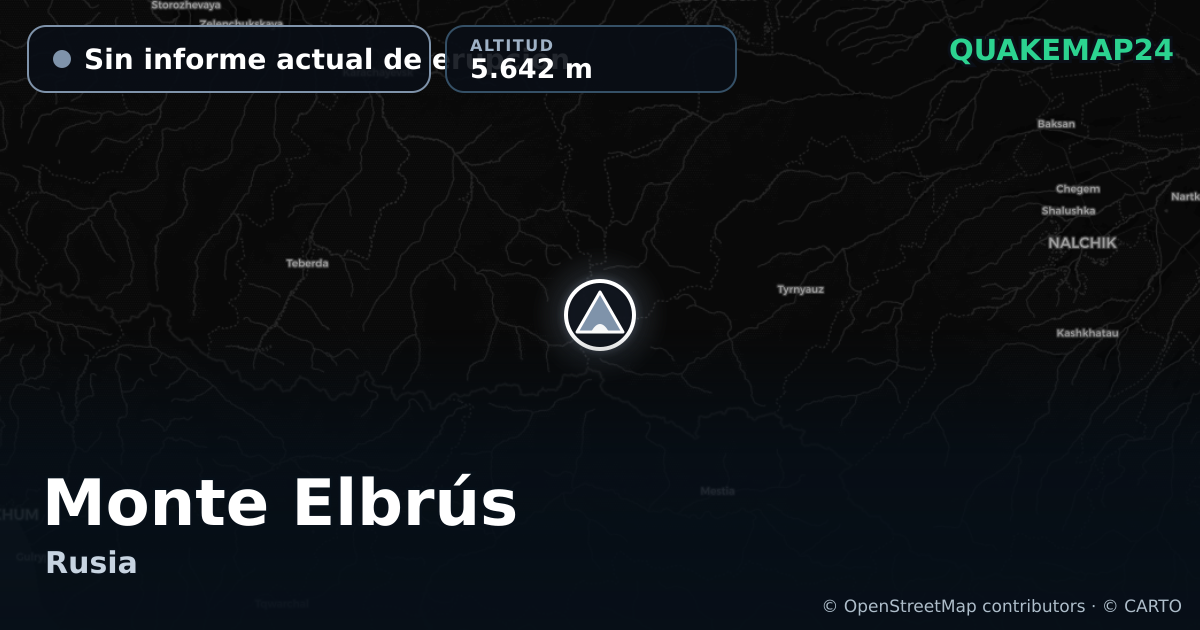 Monte Elbrús · Sin informe actual de erupción · 5.642 m