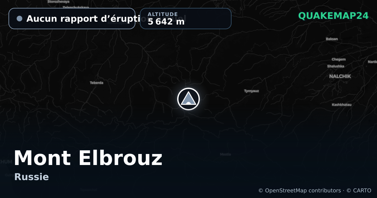 Mont Elbrouz · Aucun rapport d’éruption actuel · 5 642 m