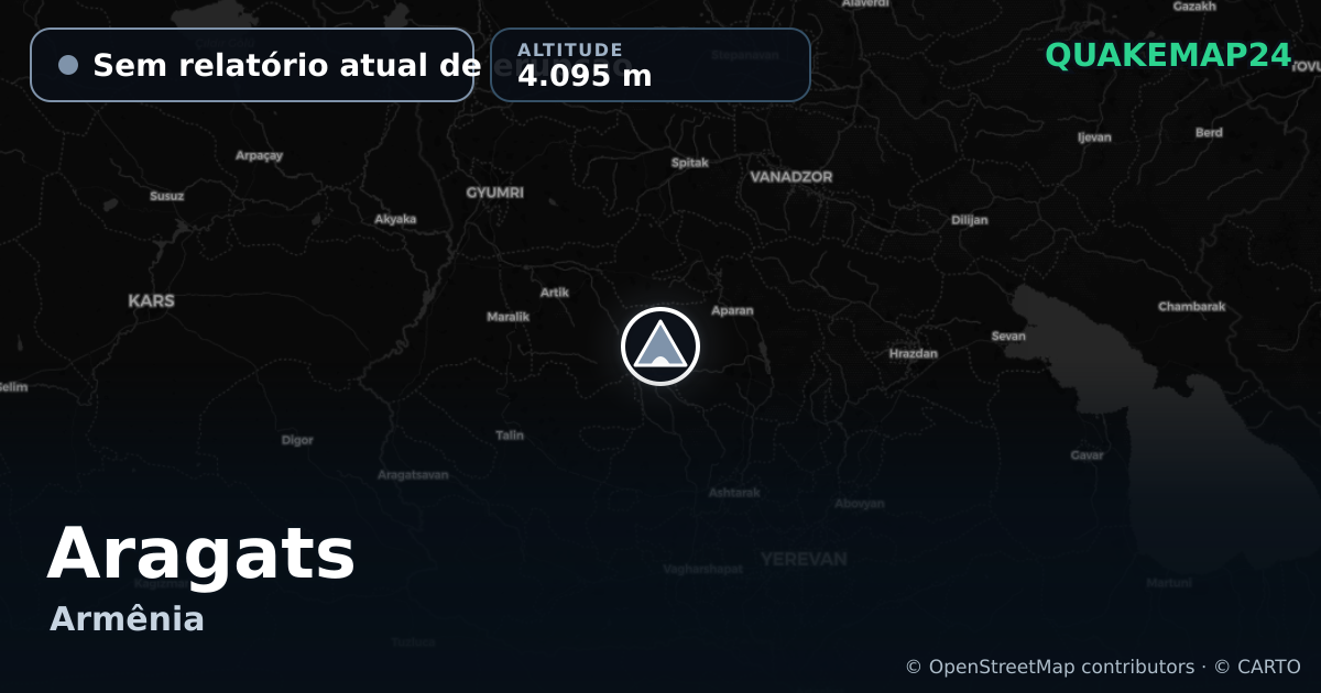 Aragats · Sem relatório atual de erupção · 4.095 m