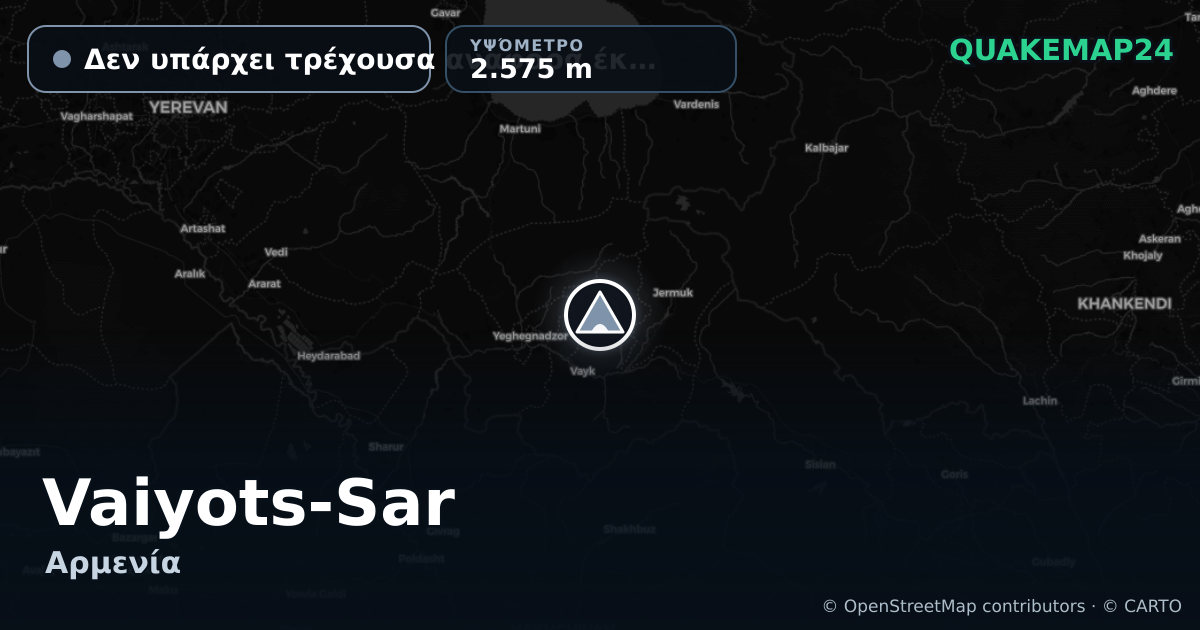 Vaiyots-Sar · Δεν υπάρχει τρέχουσα αναφορά έκρηξης · 2.575 m