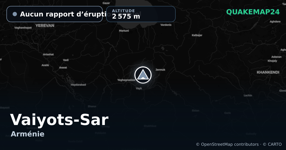Vaiyots-Sar · Aucun rapport d’éruption actuel · 2 575 m