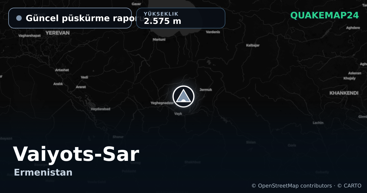 Vaiyots-Sar · Güncel püskürme raporu yok · 2.575 m