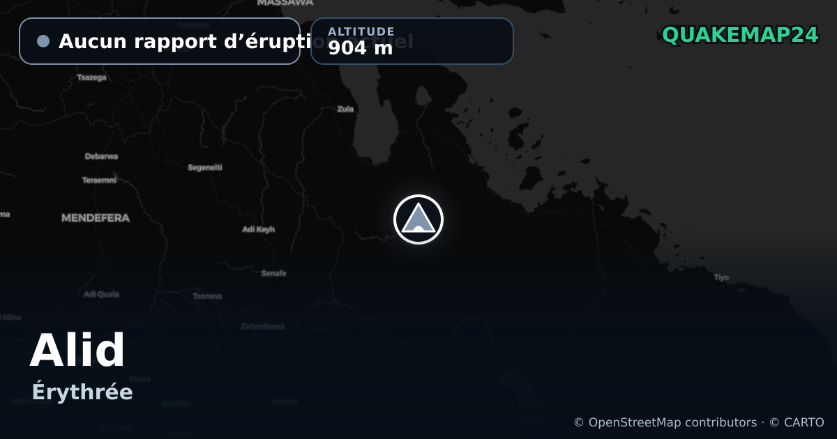 Alid · Aucun rapport d’éruption actuel · 904 m