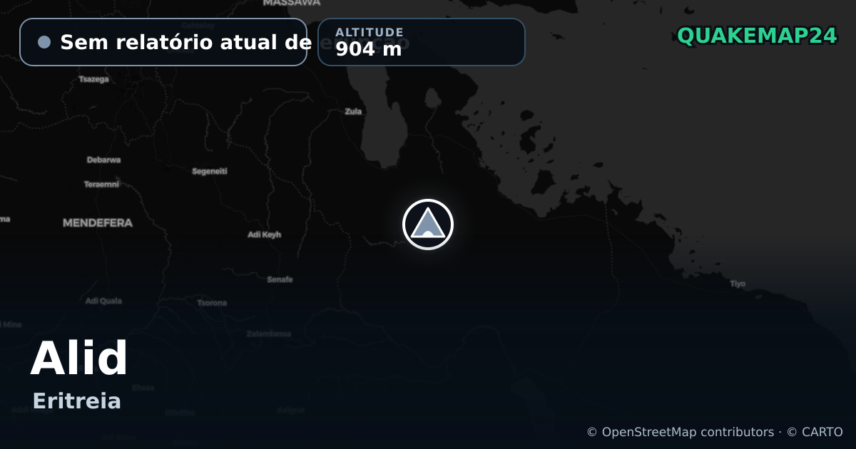 Alid · Sem relatório atual de erupção · 904 m