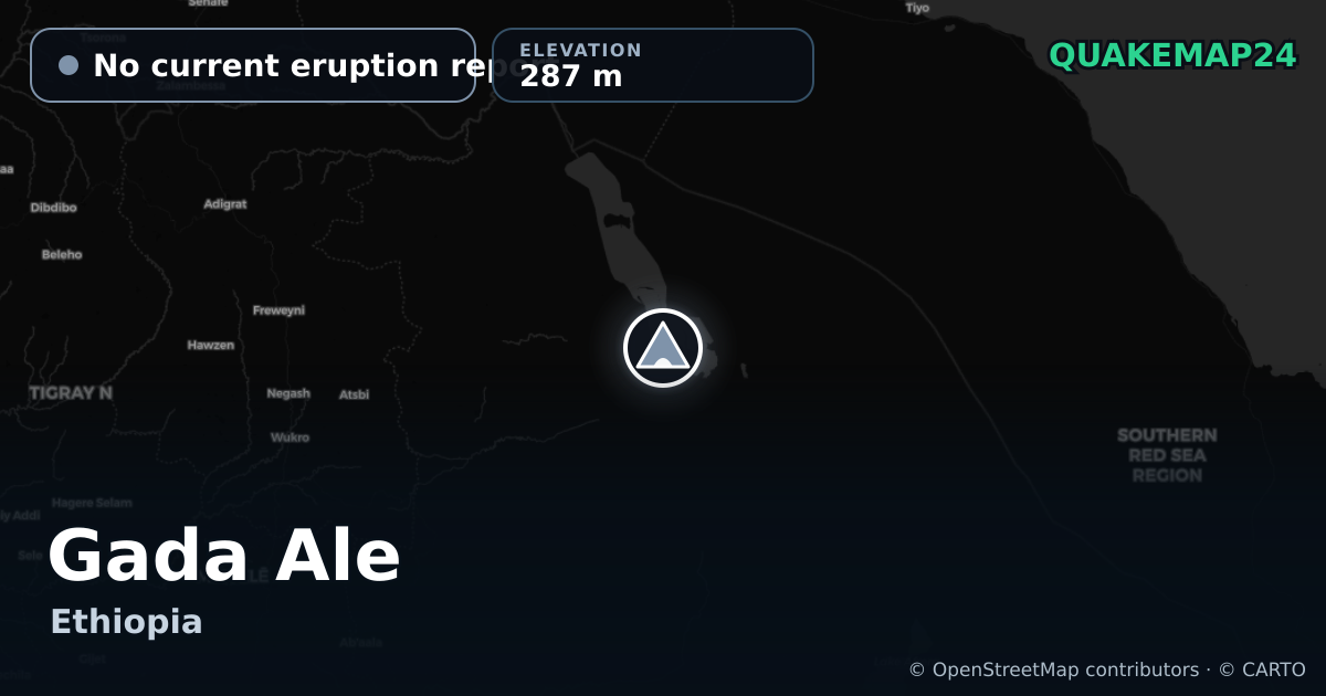 Gada Ale · No current eruption report · 287 m