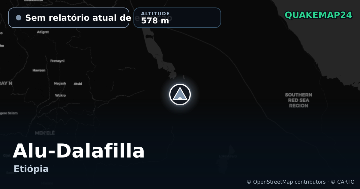 Alu-Dalafilla · Sem relatório atual de erupção · 578 m