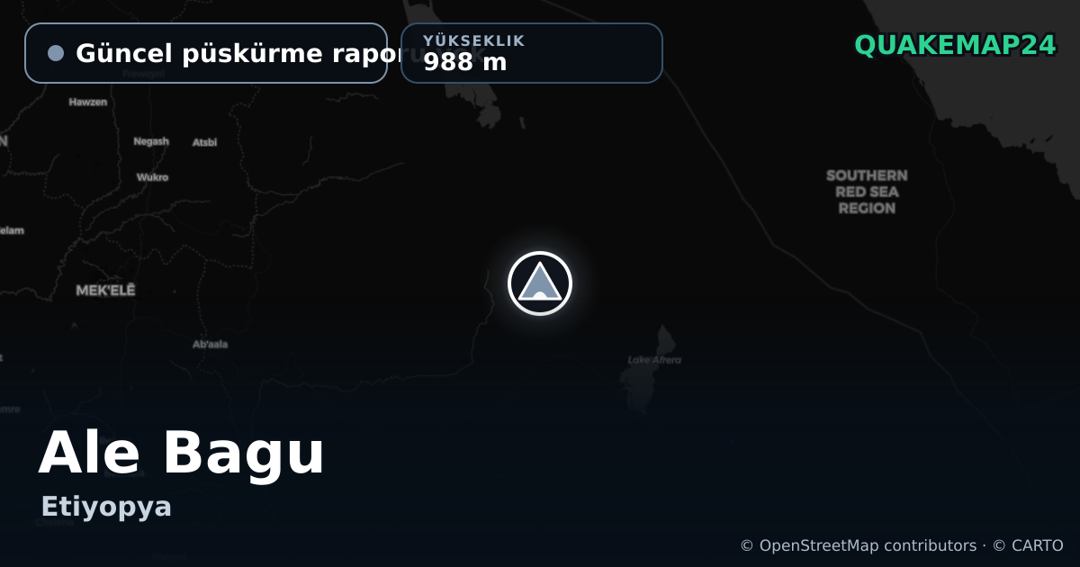 Ale Bagu · Güncel püskürme raporu yok · 988 m