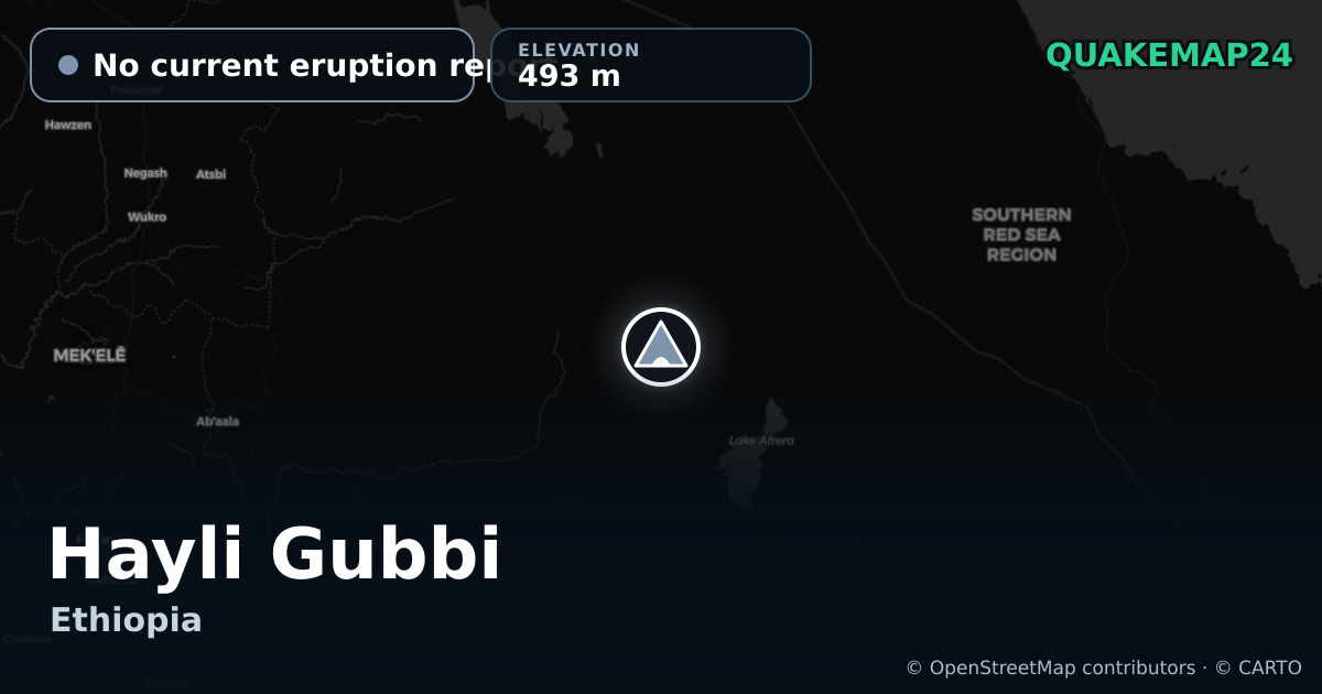 Hayli Gubbi · No current eruption report · 493 m