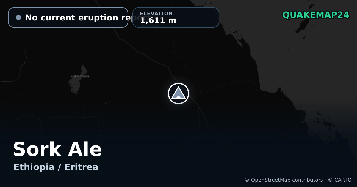 Sork Ale · No current eruption report · 1,611 m