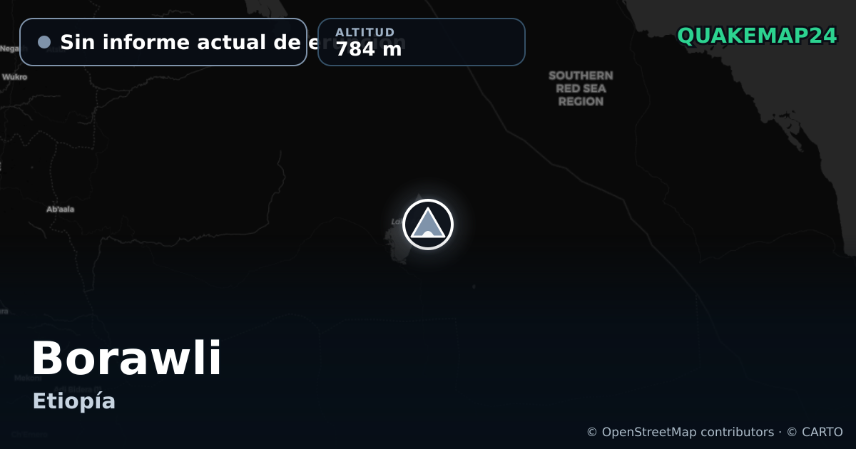 Borawli · Sin informe actual de erupción · 784 m