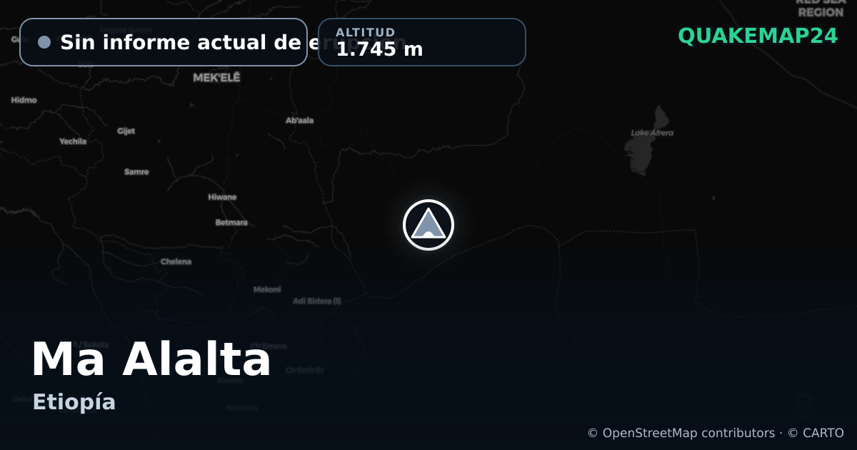 Ma Alalta · Sin informe actual de erupción · 1.745 m