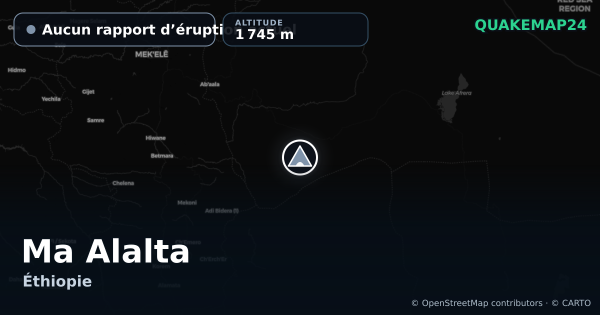 Ma Alalta · Aucun rapport d’éruption actuel · 1 745 m