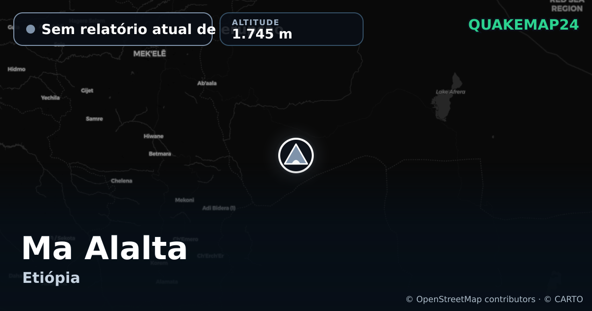 Ma Alalta · Sem relatório atual de erupção · 1.745 m