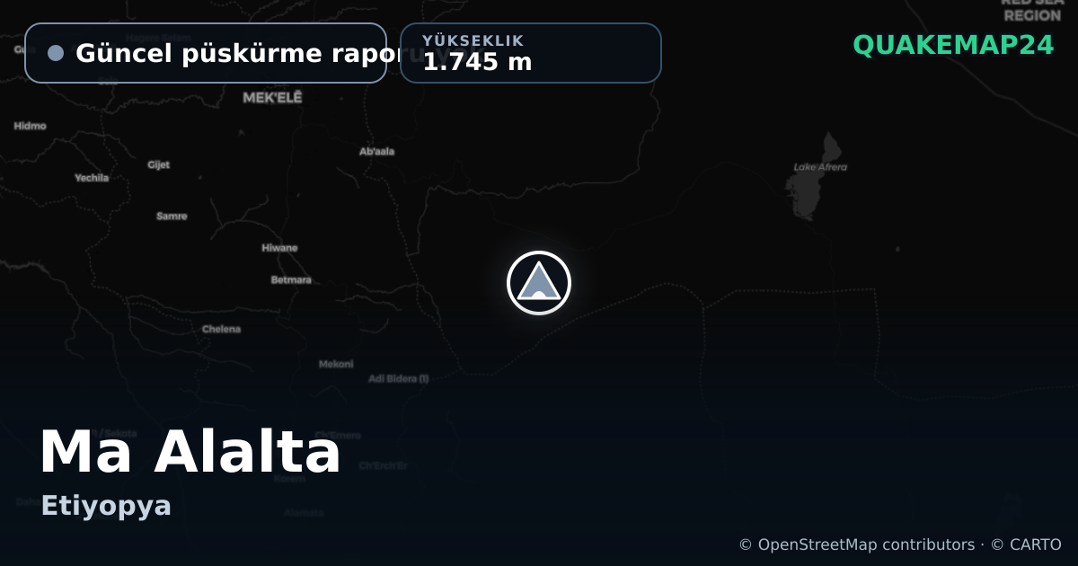 Ma Alalta · Güncel püskürme raporu yok · 1.745 m
