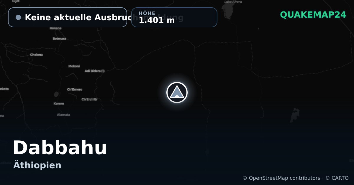 Dabbahu · Keine aktuelle Ausbruchsmeldung · 1.401 m