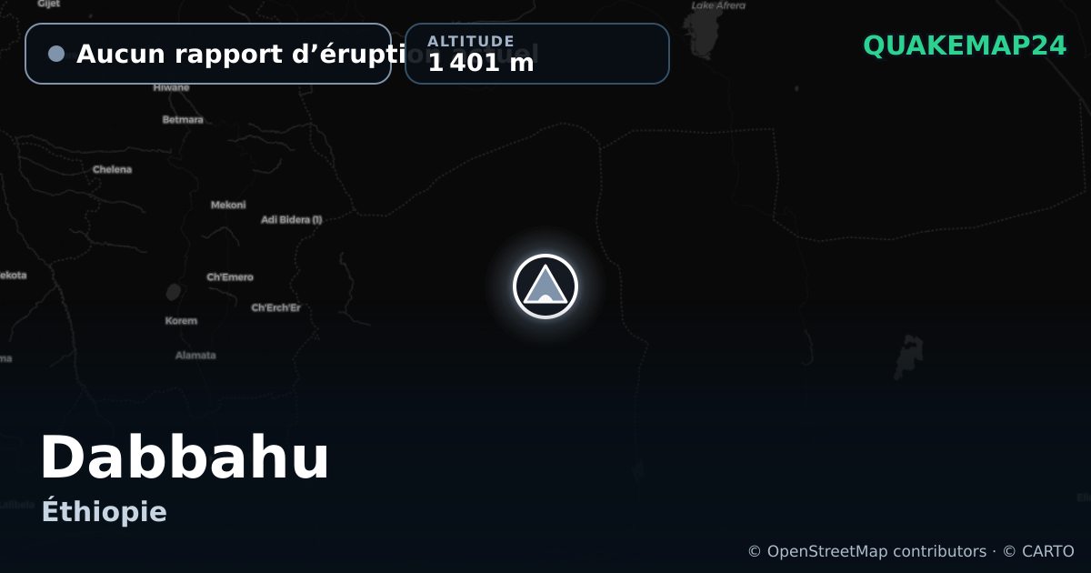 Dabbahu · Aucun rapport d’éruption actuel · 1 401 m