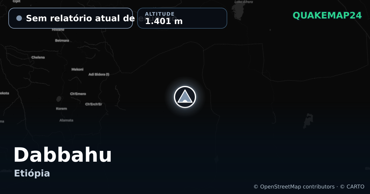 Dabbahu · Sem relatório atual de erupção · 1.401 m