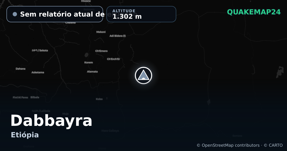 Dabbayra · Sem relatório atual de erupção · 1.302 m