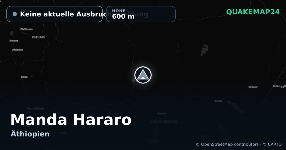 Manda Hararo · Keine aktuelle Ausbruchsmeldung · 600 m
