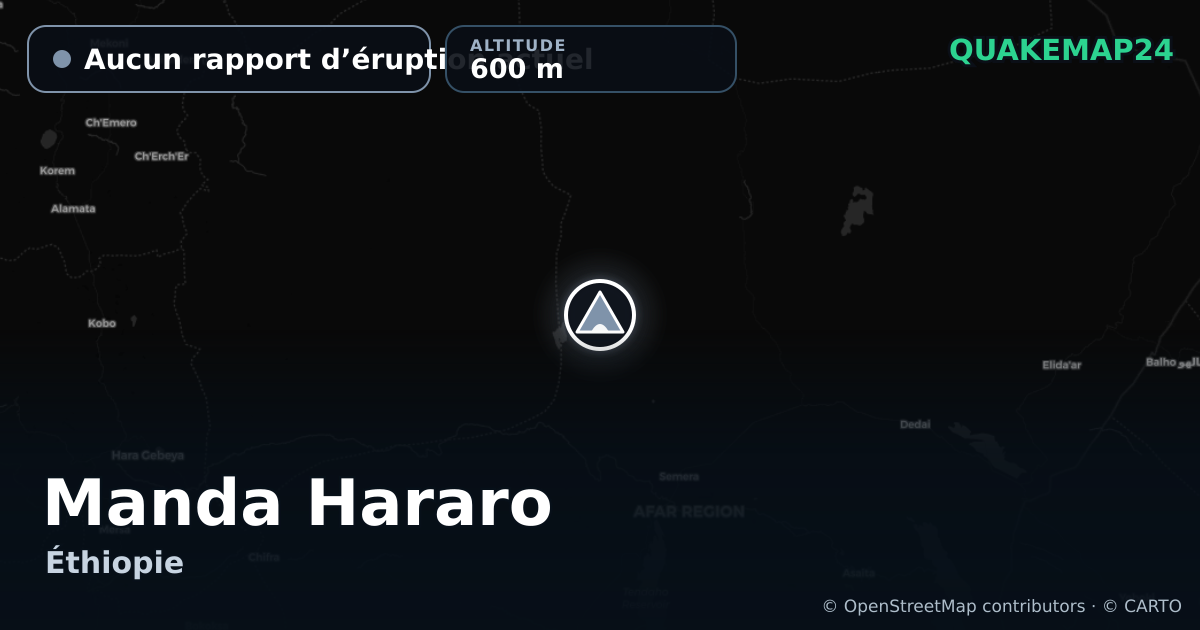 Manda Hararo · Aucun rapport d’éruption actuel · 600 m