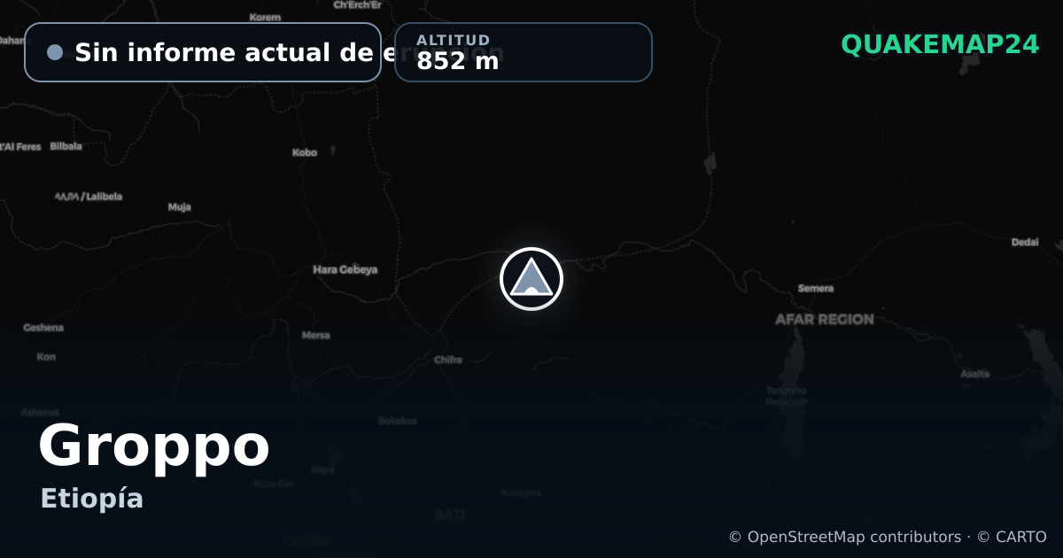 Groppo · Sin informe actual de erupción · 852 m