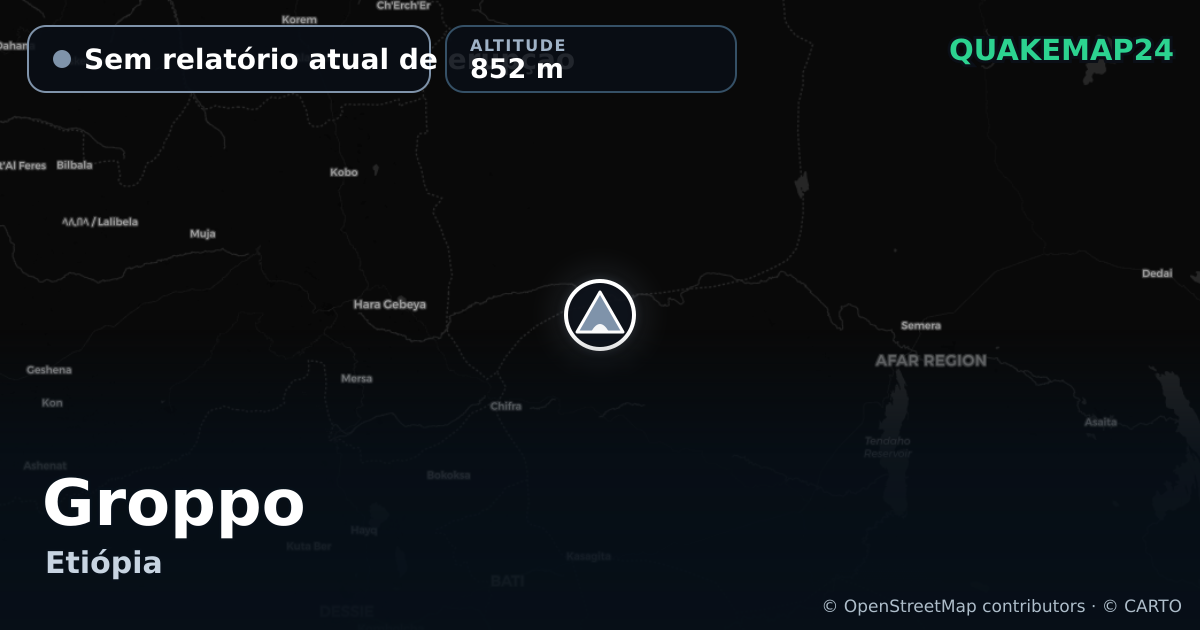 Groppo · Sem relatório atual de erupção · 852 m