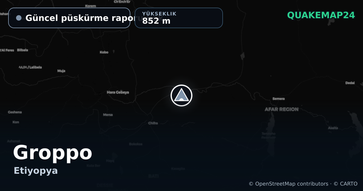 Groppo · Güncel püskürme raporu yok · 852 m