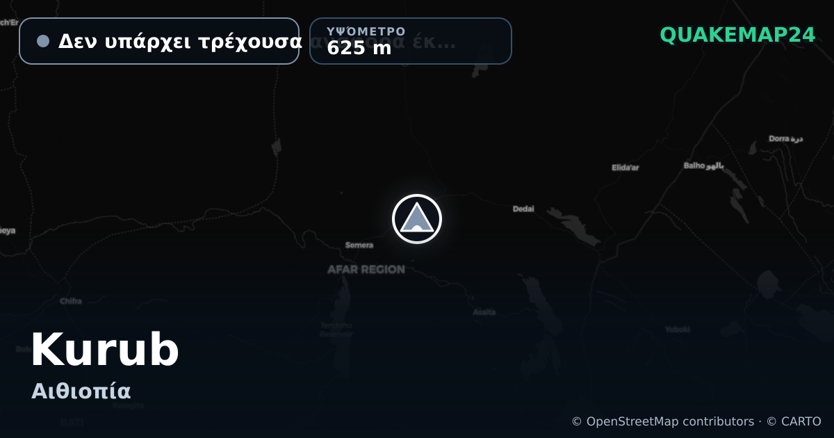 Kurub · Δεν υπάρχει τρέχουσα αναφορά έκρηξης · 625 m